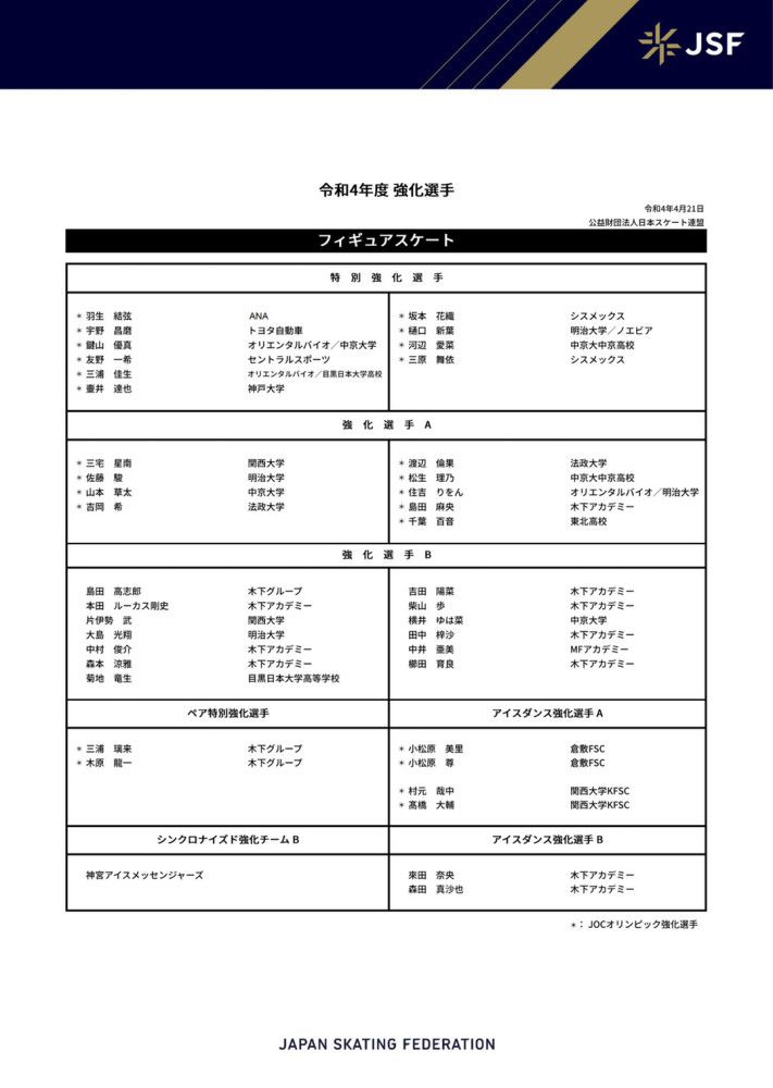 今夏亚特兰大前锋杜万-萨帕塔曾接近加盟罗马，接受采访时，经纪人斯凯纳透露当时萨帕塔已经同意加盟罗马。